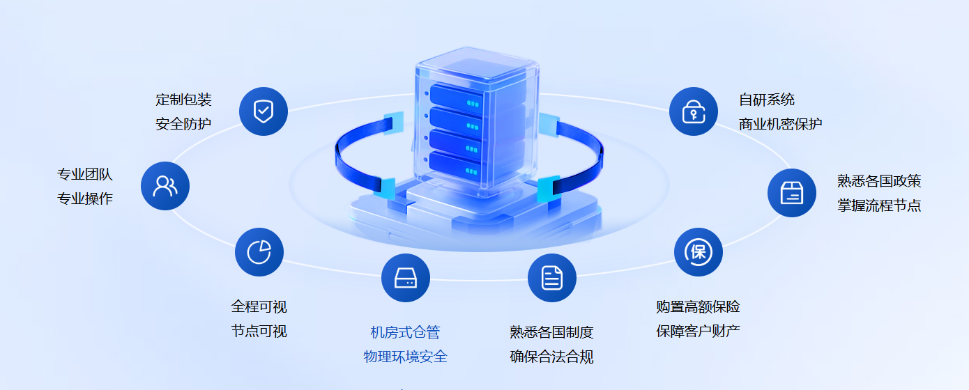 服务器货代公司推荐.png 服务器货代公司推荐.png