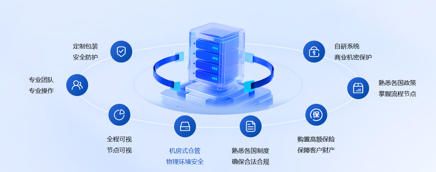 企业服务器机房国际搬迁注意事项